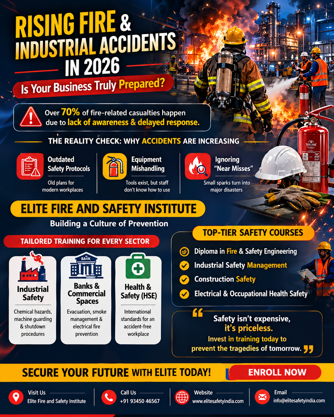 Rising Fire & Industrial Accidents in 2026 | Fire & Safety Training ...