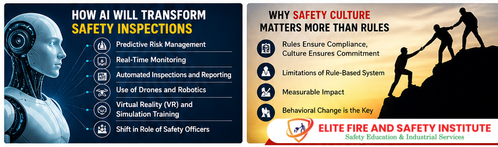 Future of fire and safety careers in India with AI and industrial safety training