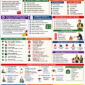 emergency evacuation procedure 85x85