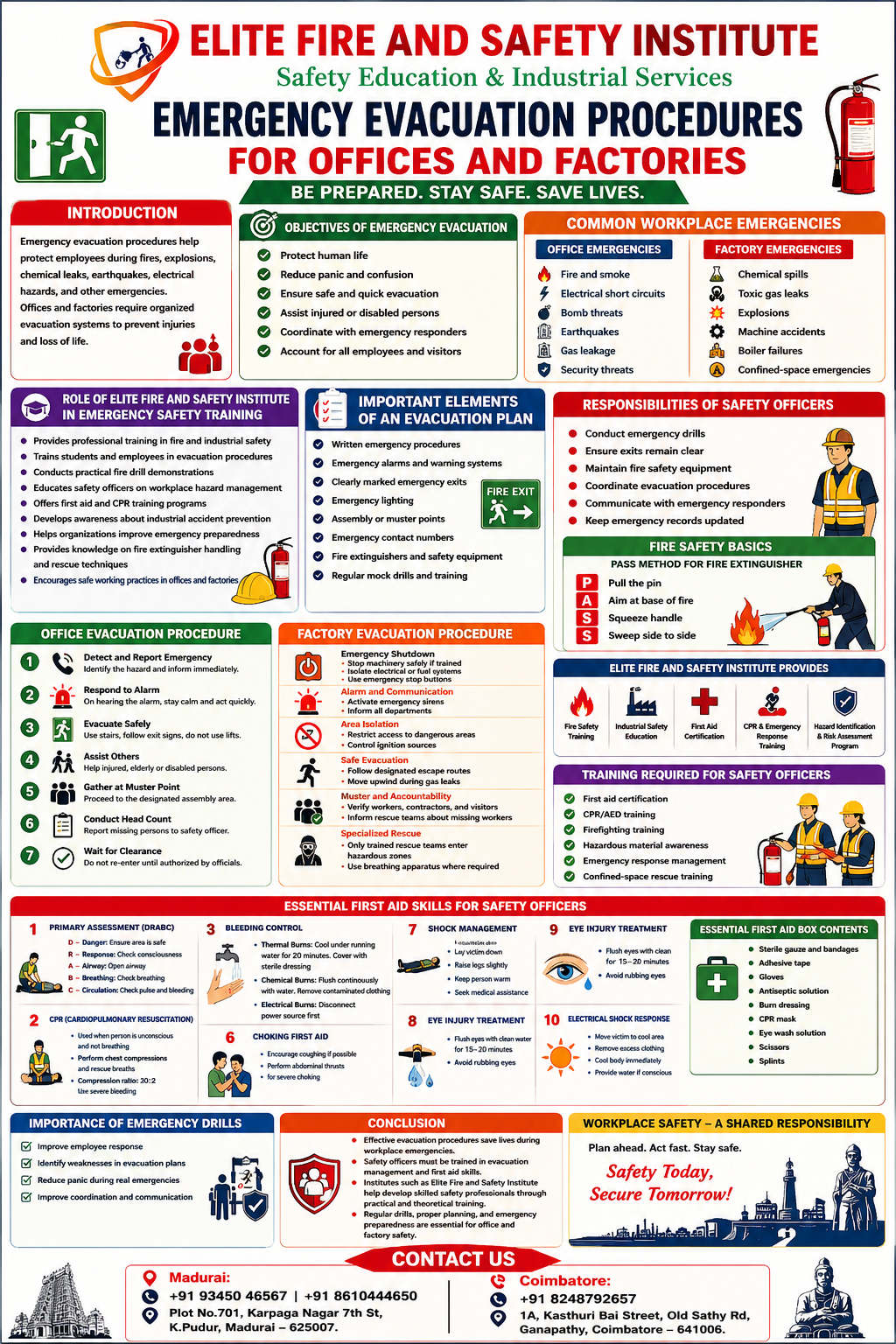 Emergency evacuation training