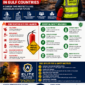 fire safety courses 85x85