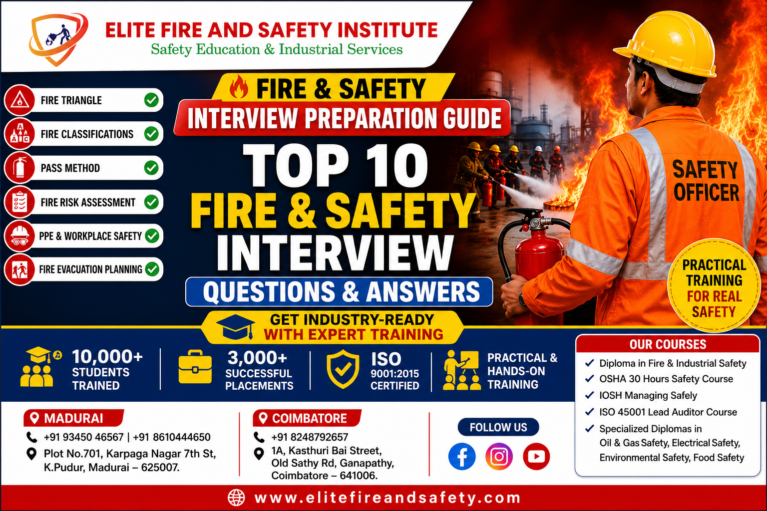 Fire and Safety Interview Questions and Answers Training Guide by Elite Fire & Safety Institute