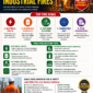 common causes of industrial fires 85x85