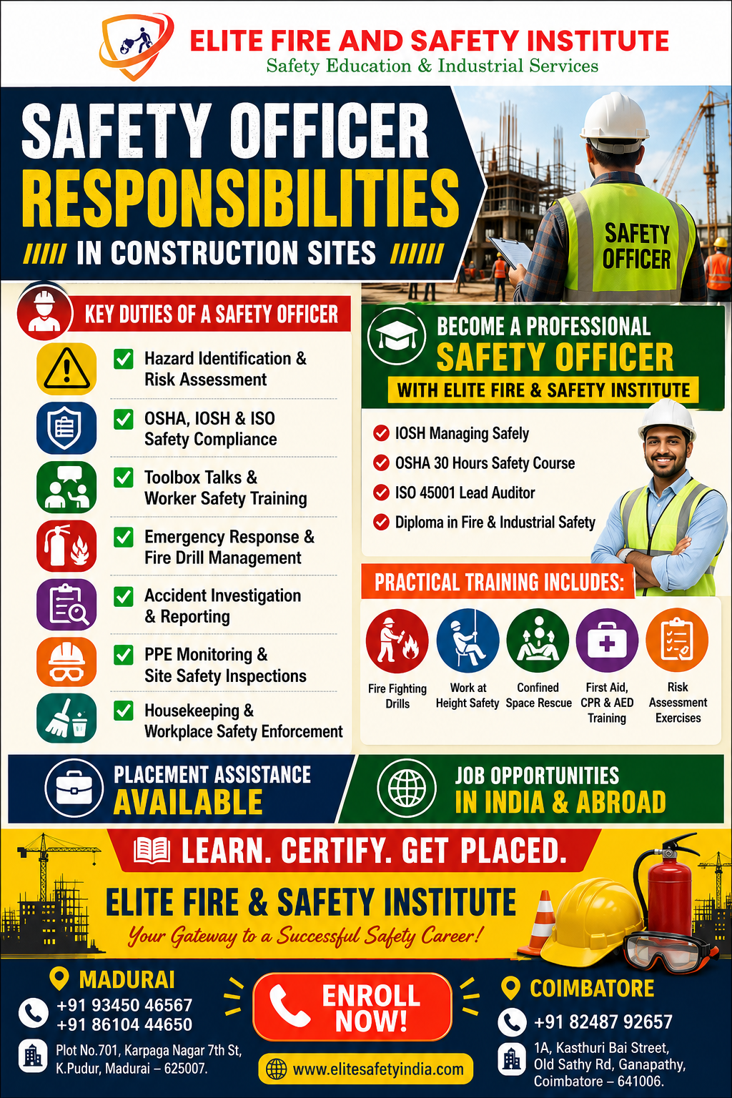 safery officer responsibilities