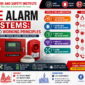 fire alarm 85x85
