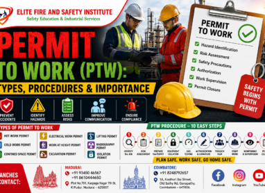 permit to work fire safety