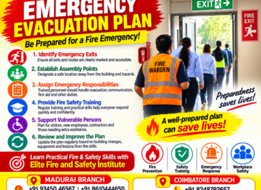 Emergency Evacuation Safety Poster