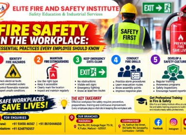Workplace Fire Safety Training Poster