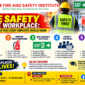Workplace Fire Safety Training Poster 2 85x85