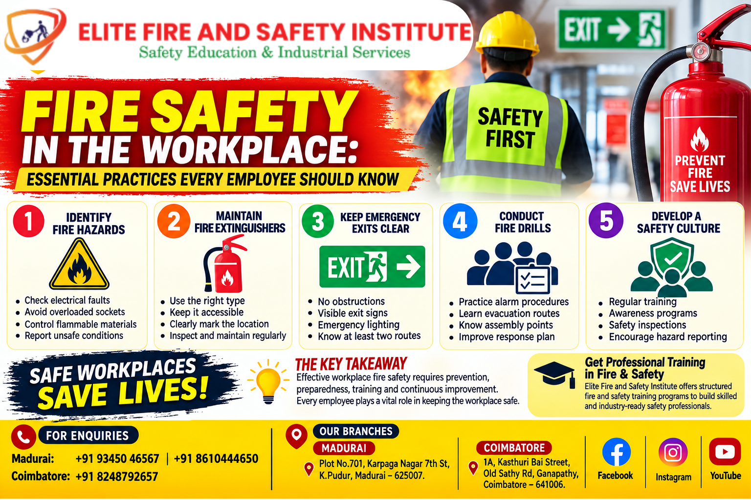 Workplace Fire Safety Training Poster